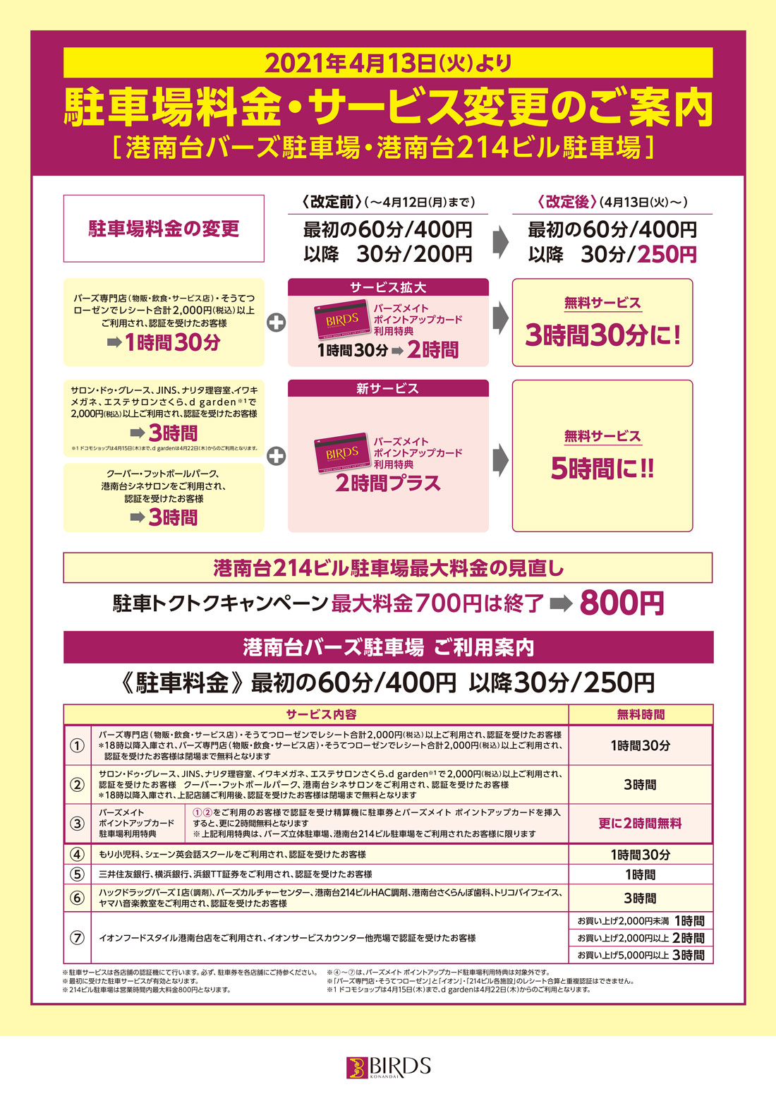 駐車場料金 サービス変更のご案内 Birds 港南台バーズ